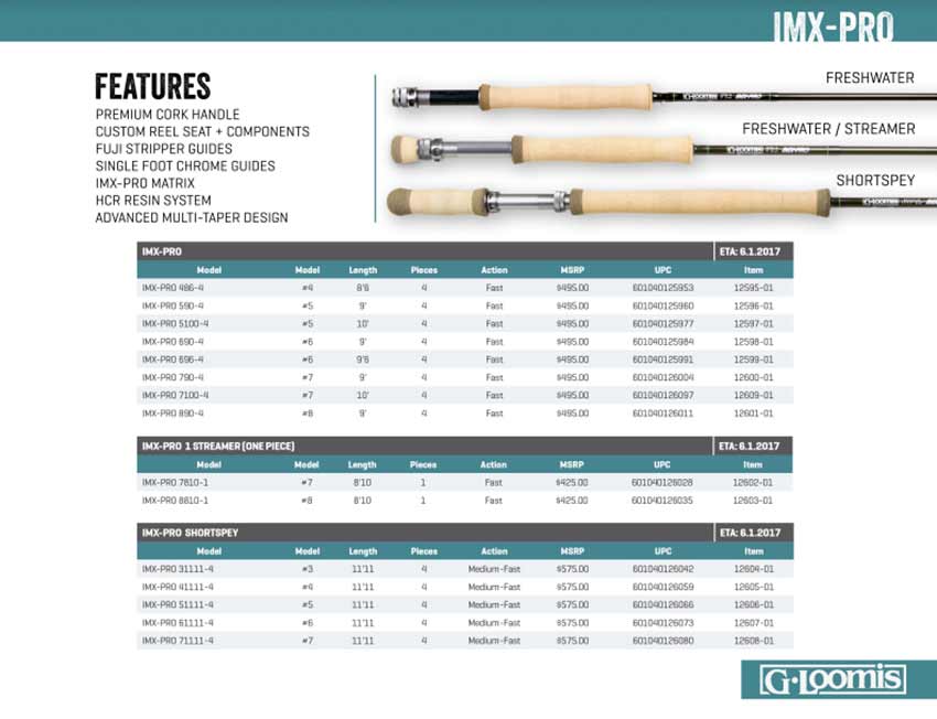 imx pro short spey review